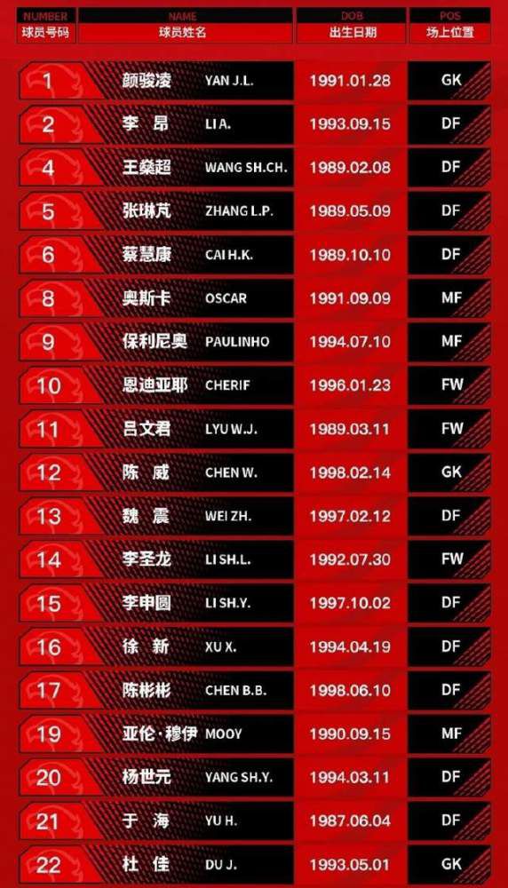 詹姆斯末节场均9.8分联盟第一 命中率竟高达64.4%正负值+85昨日NBA常规赛，湖人101-104不敌独行侠。